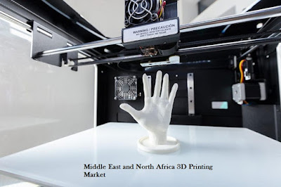 Middle East and North Africa 3D Printing Market