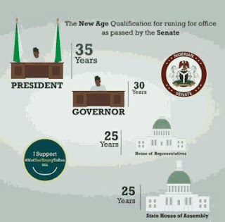 New age to qualify for runing of political office in nigeria