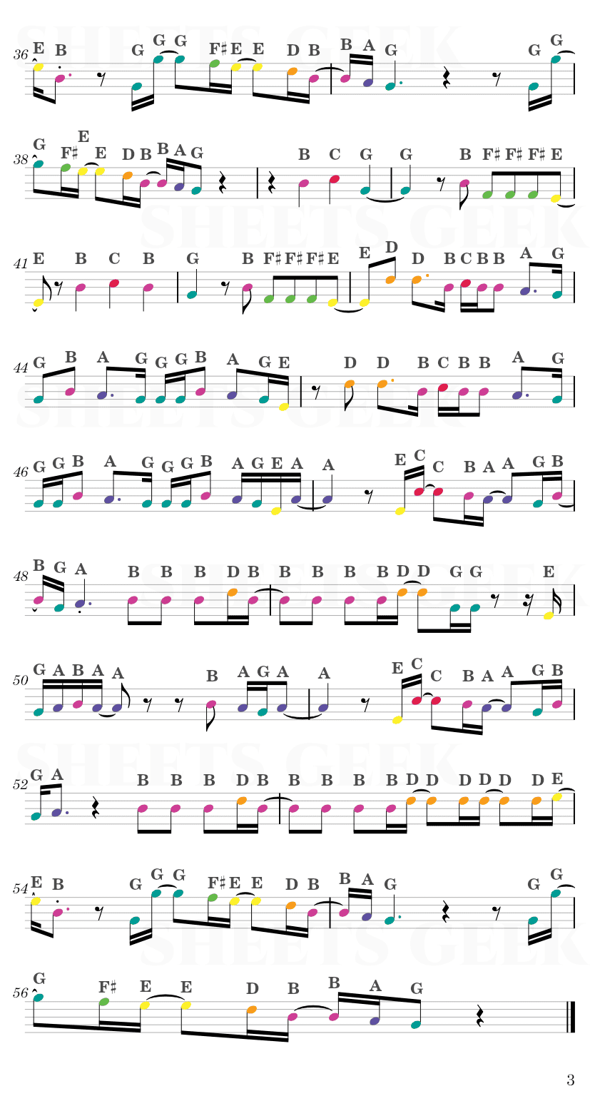 Thousand Miles - The Kid LAROI Easy Sheet Music Free for piano, keyboard, flute, violin, sax, cello page 3