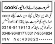 Latest Mohi Ud Din Teaching Hospital Medical Posts Peshawar 2022