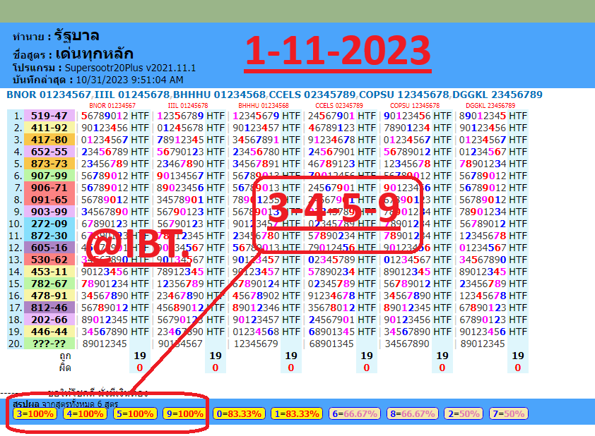 1-11-2023 VIP, single set, winner,  Sure number of days, Thailand Lottery