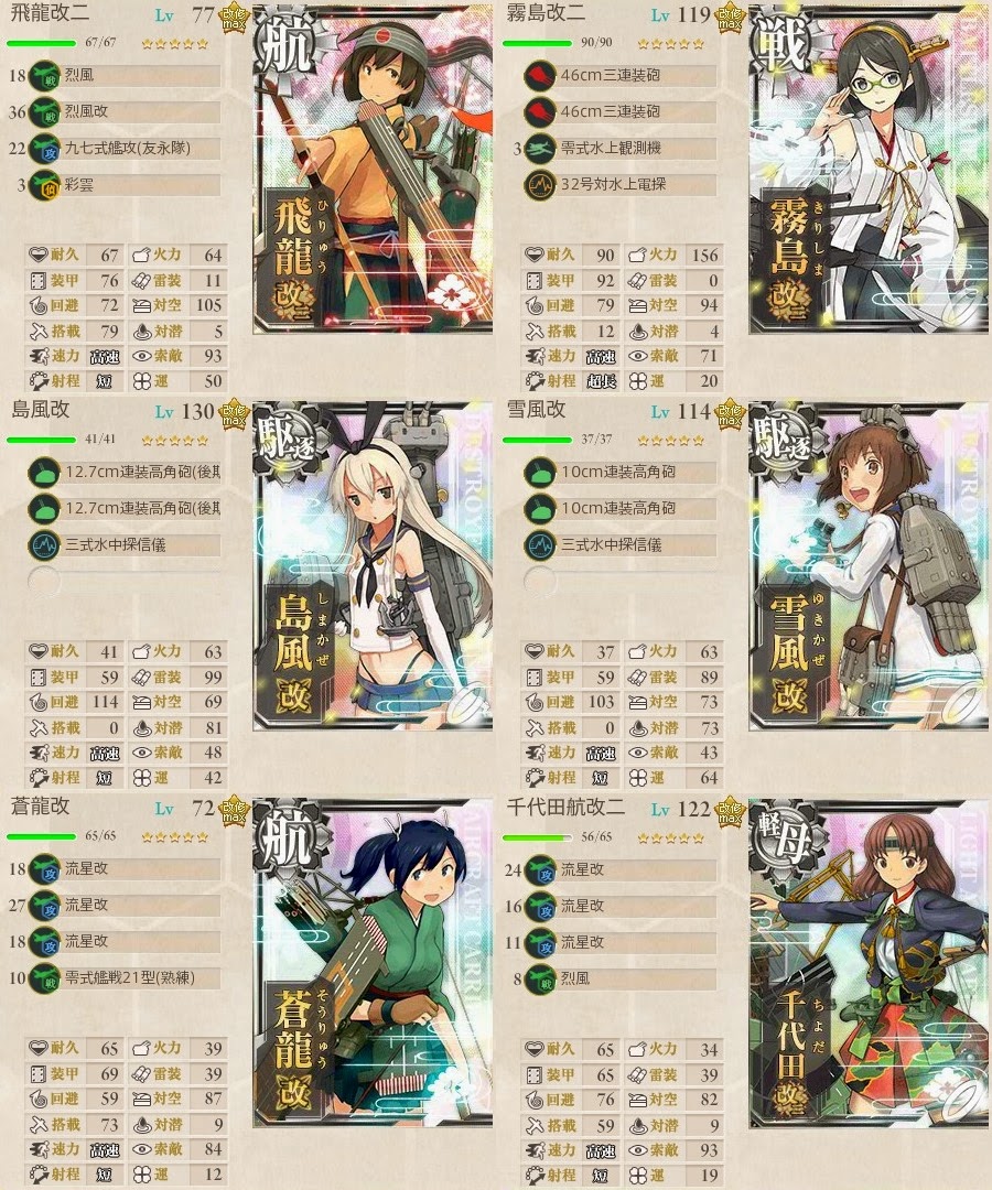 新編 第二航空戦隊 出撃せよ 編成と攻略 艦これ攻略日誌 艦ろぐ 新編 第二航空戦隊 出撃せよ 編成と攻略 艦これ攻略日誌 艦ろぐ