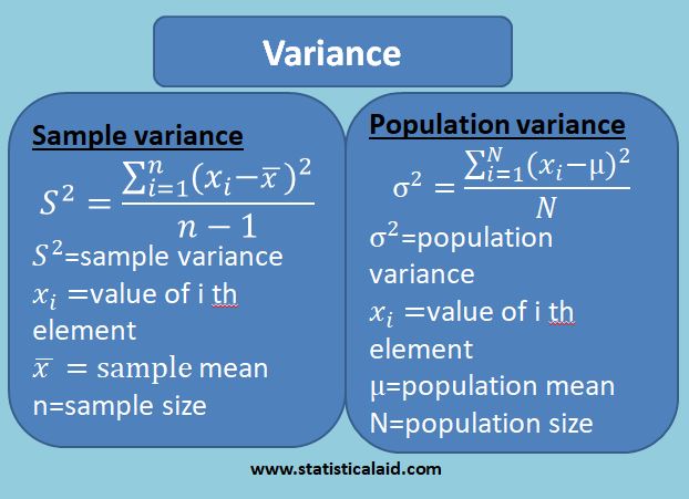Variance Vs Standard Deviation Data Science Central