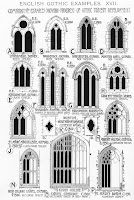 Gothic Architecture Characteristics1