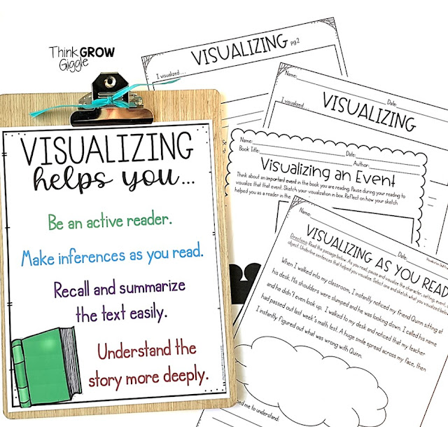 reading visualizing lesson