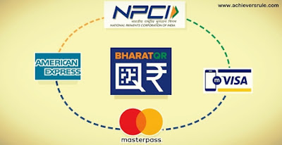 Bharat QR Code - A Digital Payment Initiative for SBI PO, IBPS PO, IBPS CLERK, BANK OF BARODA PO, NICL AO, SBI CLERK, SSC CGL, CIVIL SERVICE