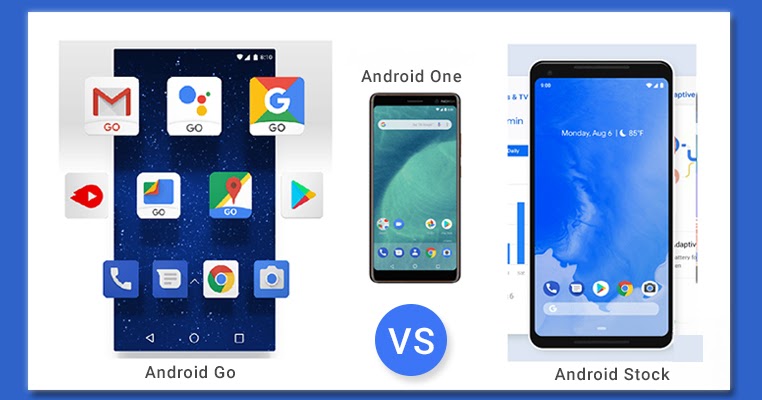 Android Go Android One Stock Android The Difference