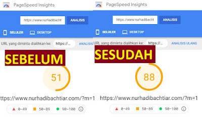 blog jadi lemot setelah pasang histats