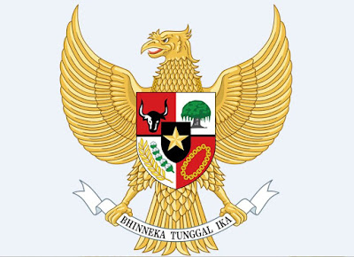 Mengamalkan Nilai Pancasila