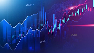 What is CFD trading?