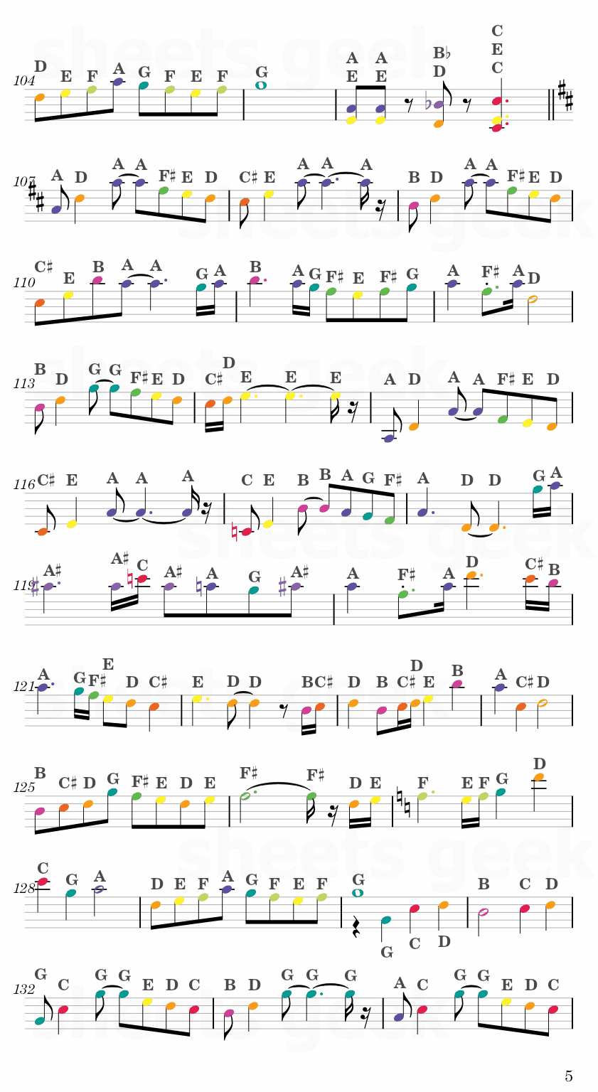 Running Through the New World Kirby and the Forgotten Land Easy Sheet Music Free for piano, keyboard, flute, violin, sax, cello page 5