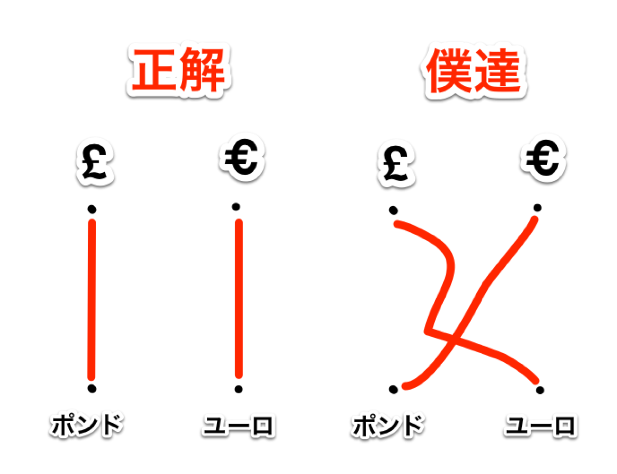 空白ページ 3