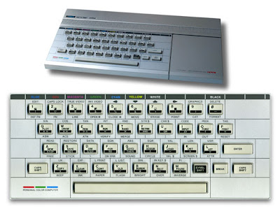 Ini Dia Keyboard-keyboard Jadul Yang Dianggap Gagal [ www.BlogApaAja.com ]