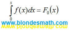 Определенная первообразная. Математика для блондинок.
