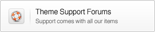 Support