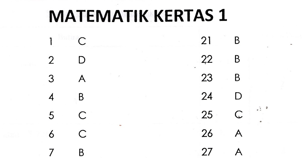 TIPS SKOR A MATEMATIK PMR: Skima Jawapan Percubaan Negeri 