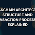 Blockchain Architecture: Structure and Transaction Processing Explained