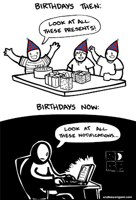 Imagen de los cumpleaños de antes y de ahora