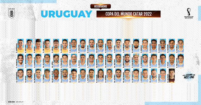 Uruguai divulga pré-lista com nomes para a Copa do Mundo