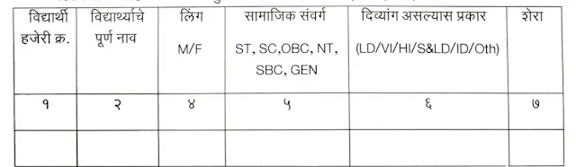 state level achievement survey,state level achievement survey model question paper,what is national achievement survey,what is a state survey,state survey tag levels,state level achievement survey model question paper,what is national achievement survey,what is national achievement survey 2021 pdf,what is national achievement test,what is national achievement test in the philippines