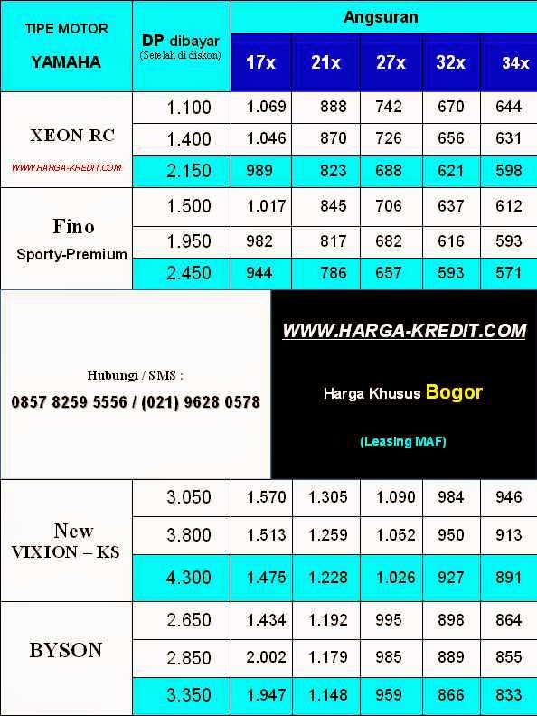 Uang Muka Motor Yamaha Byson