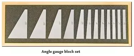 Angle Gauge