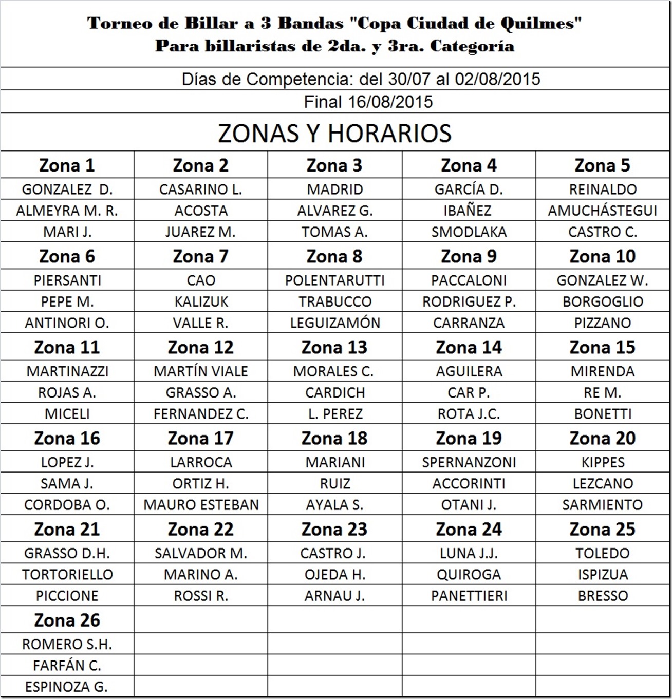 quilmes 29jul2015