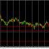 Q-FOREX LIVE CHALLENGING SIGNAL 29 FEB 2016 –SELL AUD/CAD