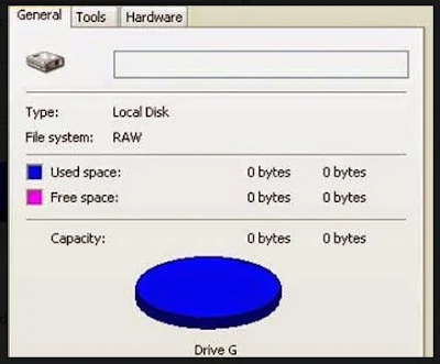 Mengubah Partisi Hardisk RAW Menjadi NTFS Tanpa Format