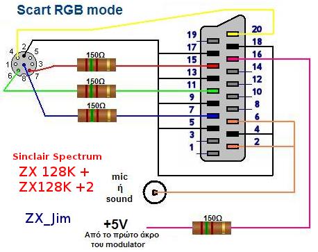 8bit Hardware Software Zx Spectrum 128k Rgb Scart Cable