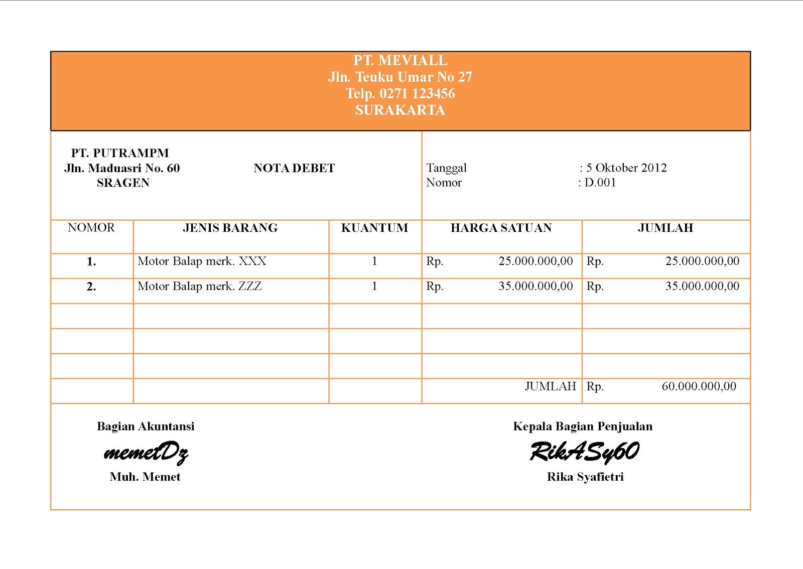 Akuntansi puna 'na MEVI: Nota Kredit/Debet