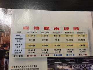 Im飯局與書展現場 Zkiz Archives Im飯局與書展現場 Zkiz Archives