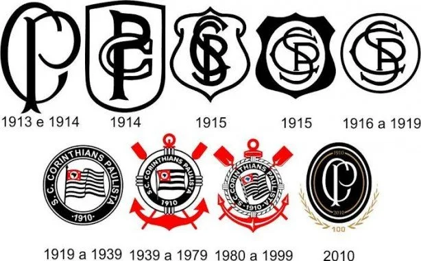 Todos os escudos do Corinthians