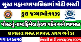 Surat Municipal Corporation (SMC) Recruitment for Total 1136, FHW, MPHW & Supervisor Posts 2021