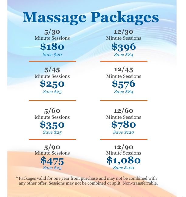 Red Dragon Massage parlor prices