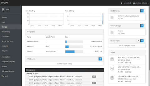 Deploy Cockpit WebConsol/Gui