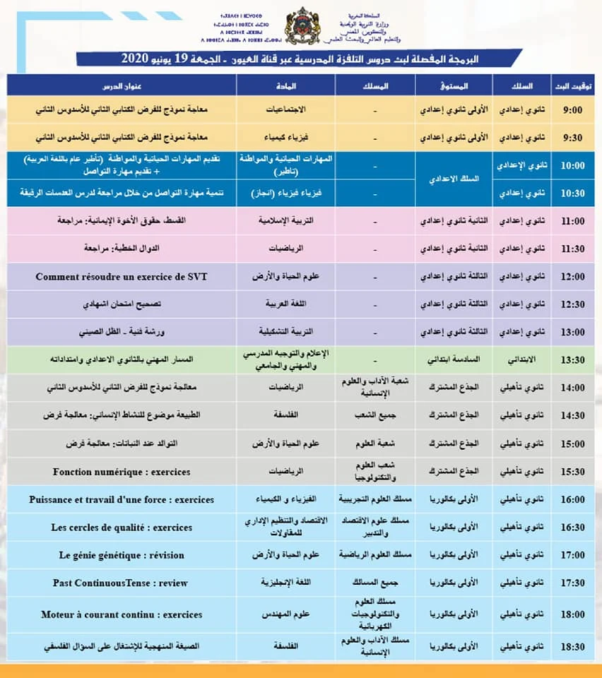 البرمجة المفصلة لبث دروس التعليم عن بعد على قنوات "الثقافية" و"العيون" و" الأمازيغية " ليوم الجمعة 19 يونيو 2020.