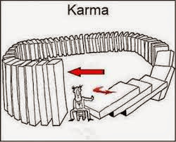 Does Karma Exist ? Where is Karma ? Karma concept. Karma does exist Karma does not exist