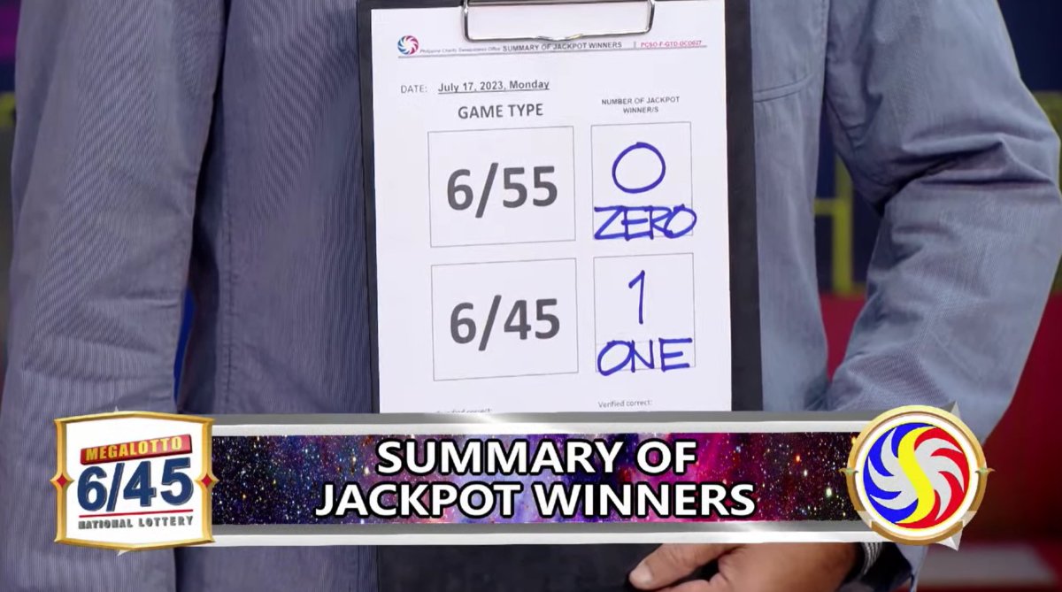 Solo bettor wins Php 42.9-M Mega Lotto jackpot