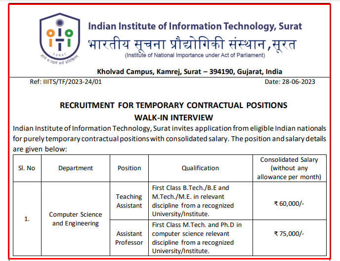 IIIT Surat Recruitment for Teaching Assistant and Assistant Professor Posts 2023