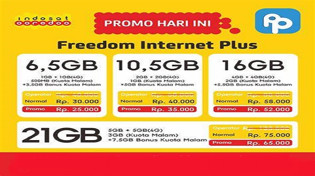 Zona Kuota Plus Indosat