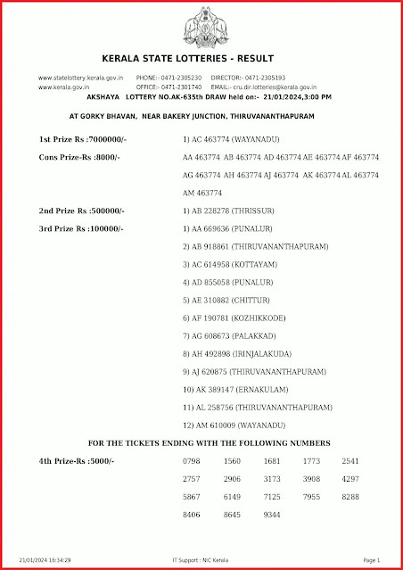 ak-635-live-akshaya-lottery-result-today-kerala-lotteries-results-21-01-2024-keralalotteryresults.info_page-0001