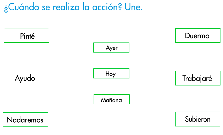 http://www.primerodecarlos.com/SEGUNDO_PRIMARIA/marzo/Unidad1_3/actividades/actividades_una_una/lengua/verbo.swf