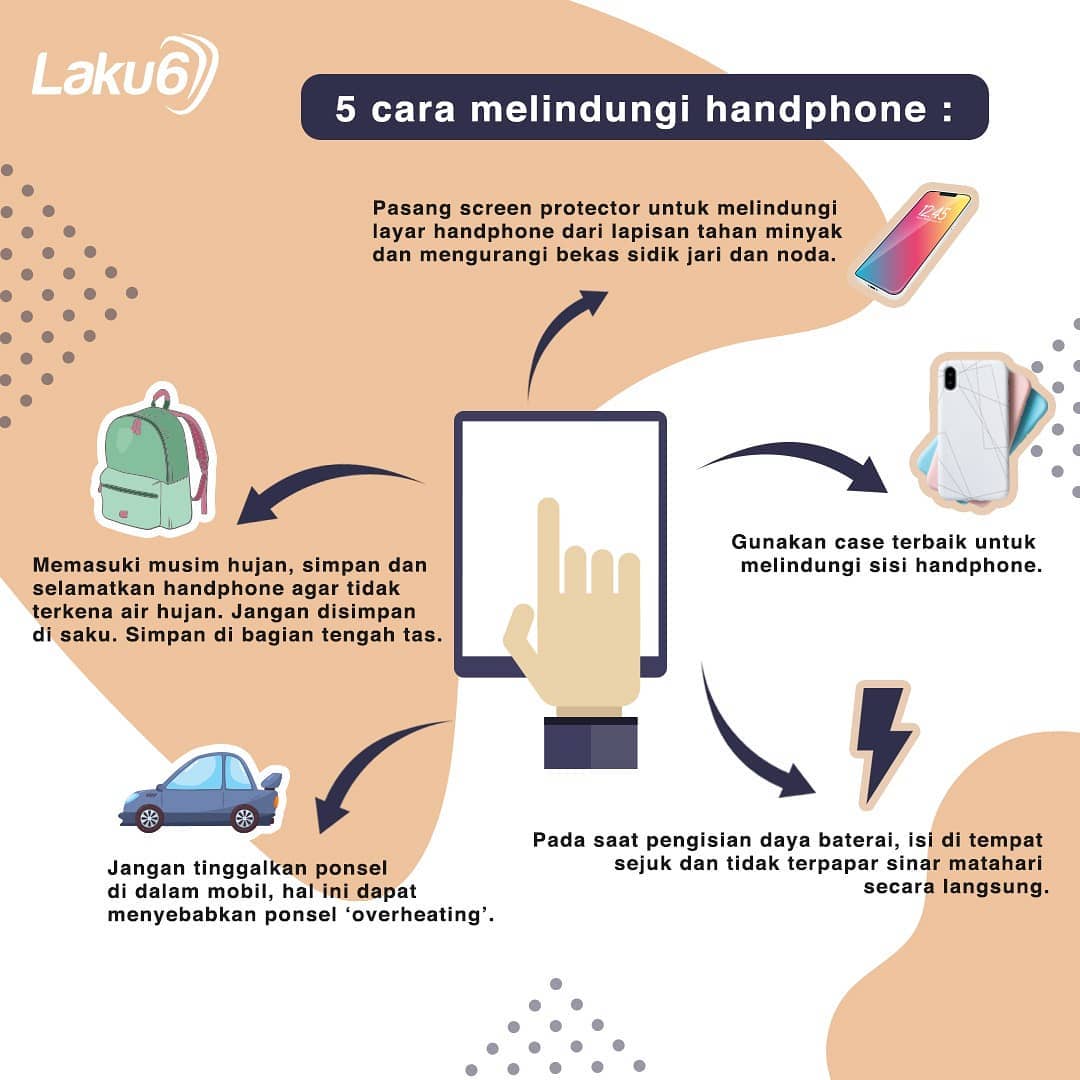 Cara Pembayaran Pembelian di Laku6.com, Jual Beli HP Bekas Murah Original