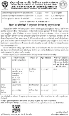Official Notice for CSIR-IITR Recruitment 2023 for Scientist, Senior Scientist and Chief Scientist