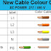 277 480 Volt 3 Phase Wiring Diagram