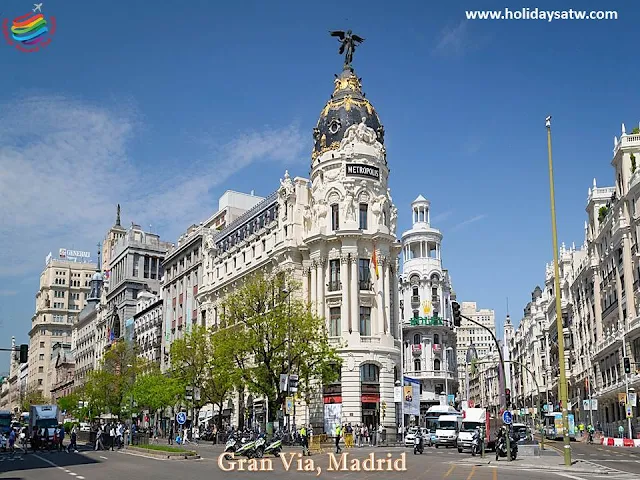 Shopping street in Madrid