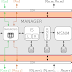 MSNM-S - Multivariate Statistical Network Monitoring-Sensor