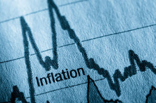 inflation in india