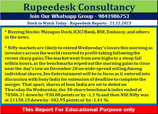 Stock to Watch Today - Rupeedesk Reports - 21.12.2023